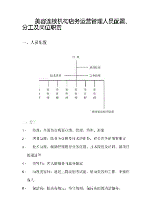 美容连锁机构店务运营管理人员配置分工及岗位职责.docx
