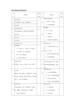 房地产集团会议审核项目表.docx