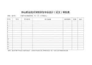 钟山职业技术学院学生毕业设计论文审批表.docx