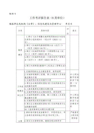 招生就业处2011年目标责任书完成情况.docx