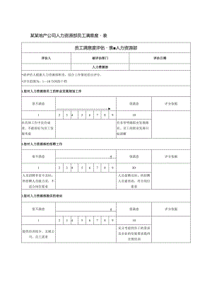 某某地产公司人力资源部员工满意度量表.docx