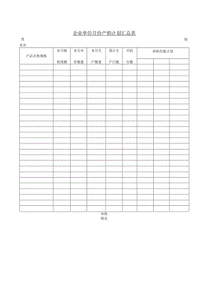企业单位月份产销计划汇总表.docx