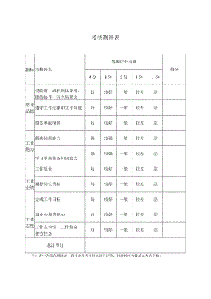 考核测评表.docx