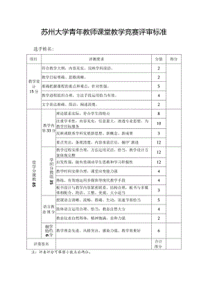 苏州大学青年教师课堂教学竞赛评审标准.docx