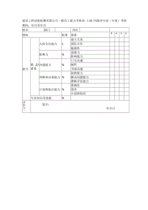 建设工程试验检测有限公司一般员工能力考核表.docx