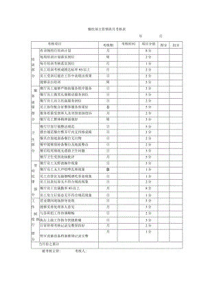 餐饮部主管领班月考核表.docx