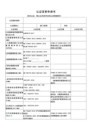 认证变更申请书.docx