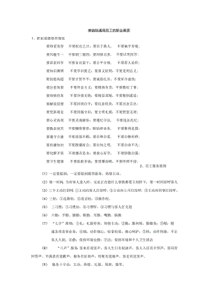 美容院通用员工的职业素质.docx