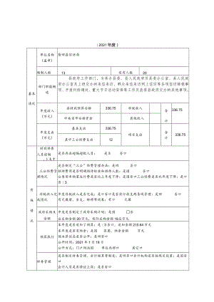 部门整体支出绩效自评基础数据表.docx