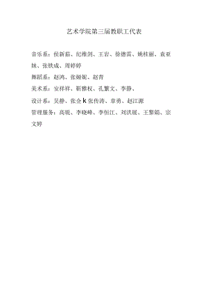 艺术学院第三届教职工代表.docx
