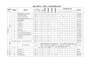 通信工程专业非师范本科教学课程计划表.docx