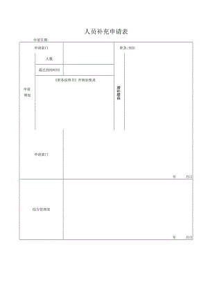 人员补充申请表.docx