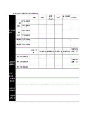 房地产开发公司置业顾问项目营销月报表.docx
