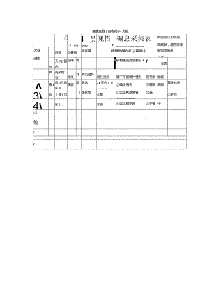 考试人员健康管理信息采集表.docx