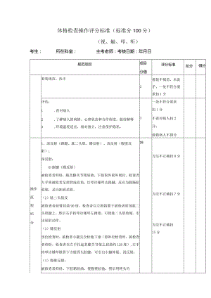 体格检查操作评分标准(标准分100分).docx