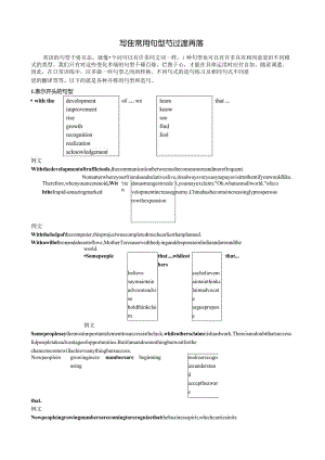 如何写SCI文章-论文写作常用句型与语法.docx