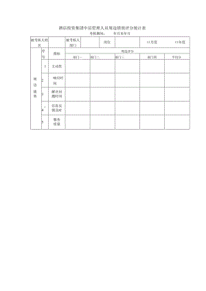 酒店投资集团中层管理人员周边绩效评分统计表.docx