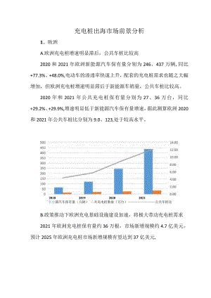 充电桩出海市场前景分析.docx