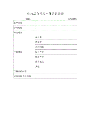 化妆品公司客户拜访记录表.docx