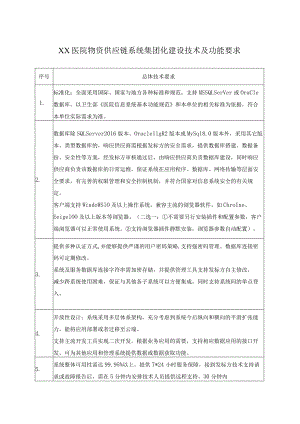 XX医院物资供应链系统集团化建设技术及功能要求.docx