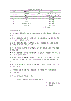 职业健康体检方案明细.docx