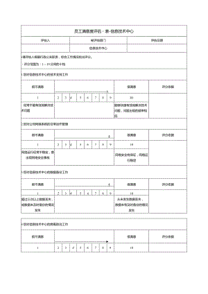 某某地产公司信息技术中心员工满意度评估量表.docx