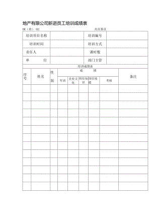 地产有限公司新进员工培训成绩表.docx