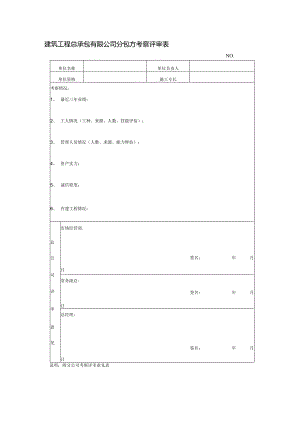 建筑工程总承包有限公司分包方考察评审表.docx