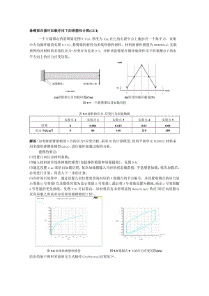 悬臂梁在循环加载作用下的弹塑性计算(GUI).docx