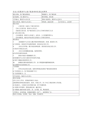 住宅小区服务中心客户服务部部长岗位说明书.docx