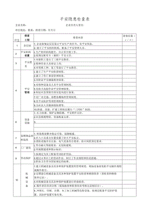 安全隐患检查表.docx