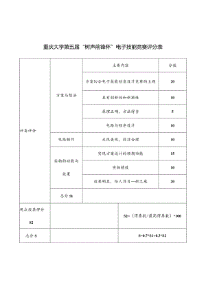 重庆大学第五届“树声前锋杯”电子技能竞赛评分表.docx