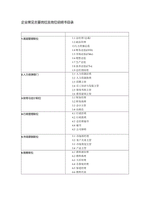 企业常见主要岗位及岗位说明书目录.docx