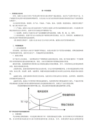 存货管理.docx