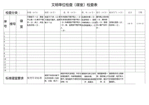 大学生寝室卫生检查表.docx