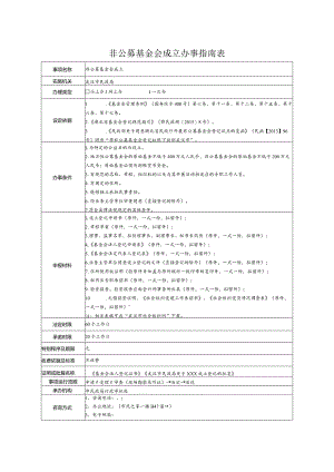 非公募基金会成立办事指南表.docx