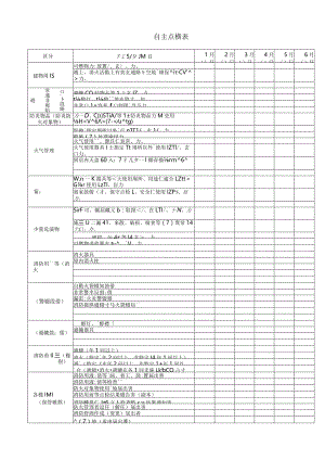 自主点検表.docx