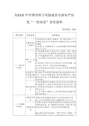 中学领导班子其他成员全面从严治党“一岗双责”责任清单.docx