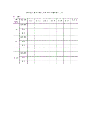 酒店投资集团一般人员考核结果统计表（月度）.docx