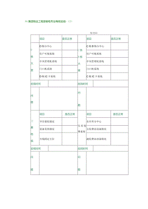 AA集团物业工程部弱电专业每班巡视.docx