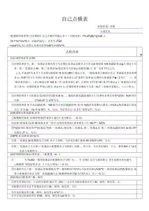 自己点検表.docx