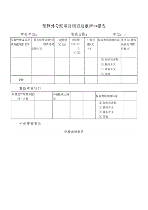 预算外分配项目调查及重新申报表.docx