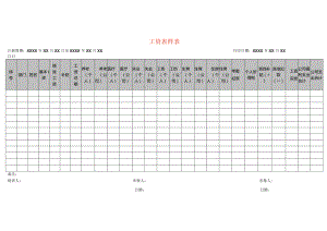 工资核算单样表模板.docx