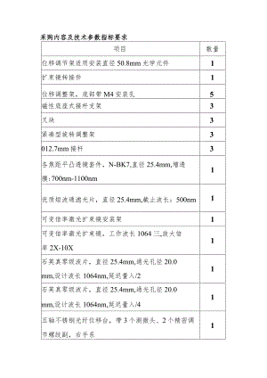 采购内容及技术参数指标要求.docx