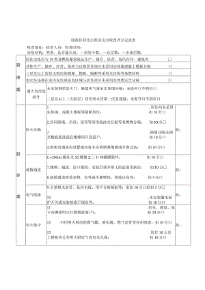 瓯海区居住出租房安全检查评分记录表.docx