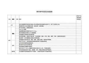 脚手架专项安全检查表.docx