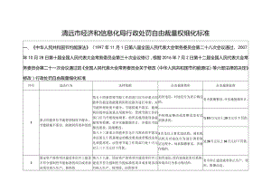 清远市经济和信息化局行政处罚自由裁量权细化标准.docx