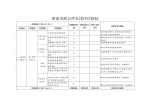淮南市联合性社团评估指标.docx