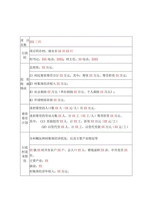 瑞安市一事一议财政奖补项目基本情况表.docx