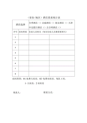 省份地区酒店需求统计表.docx